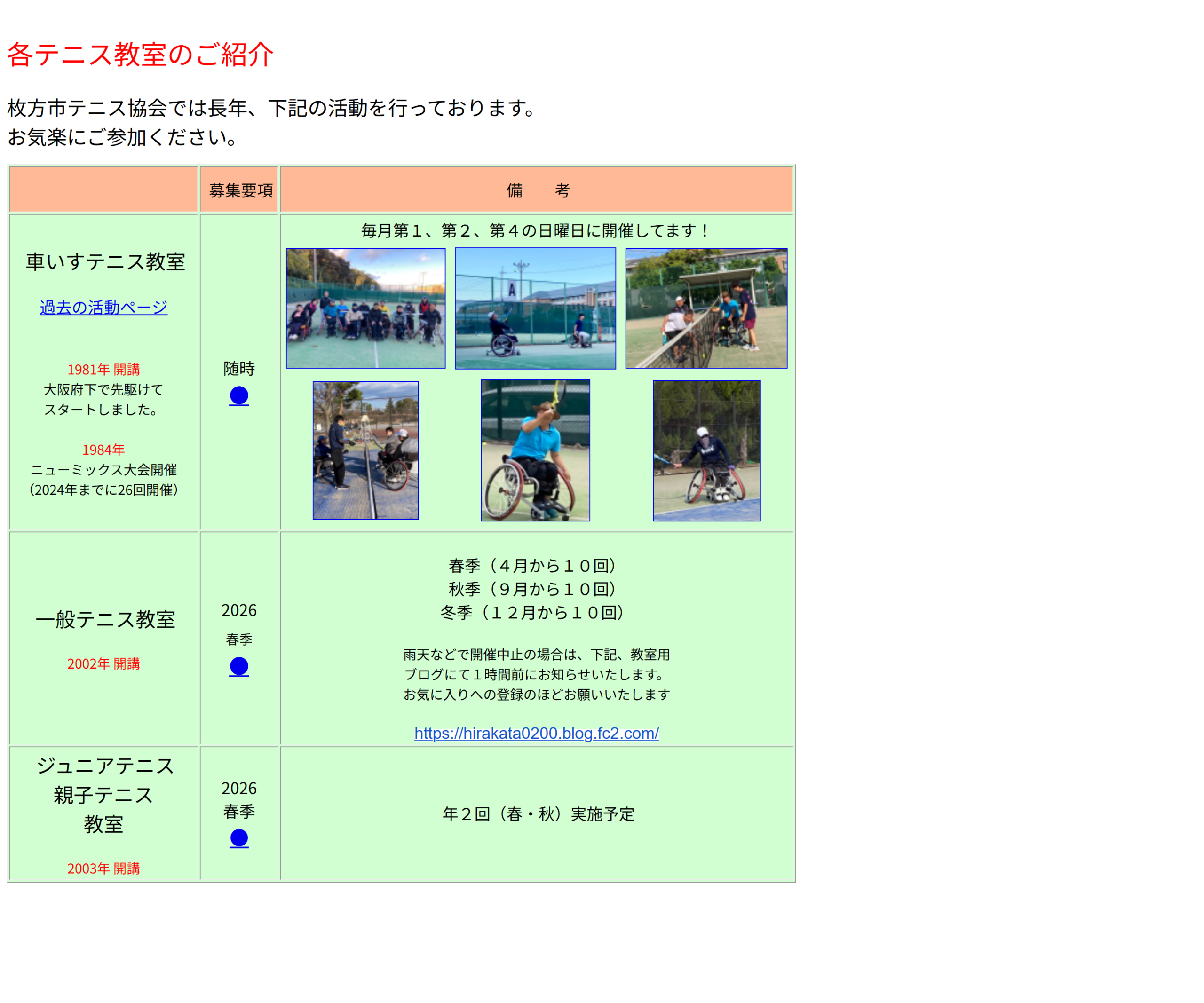 枚方市テニス協会 テニス教室公式サイトのスクリーンショット