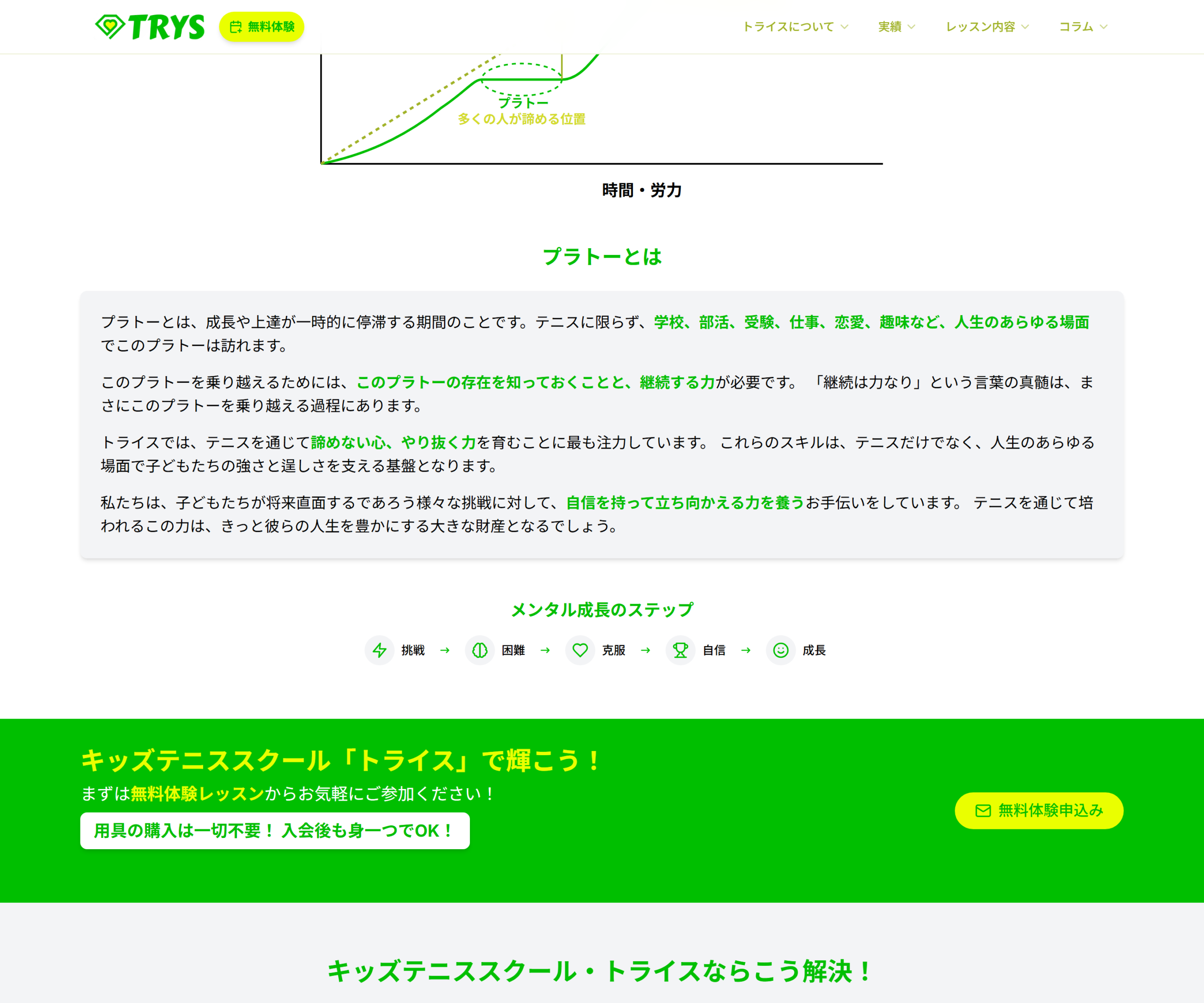 キッズテニススクール・トライス公式サイトのスクリーンショット
